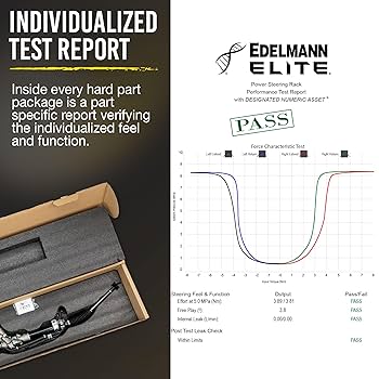 ぼっせー Sears (Craftsman) Seal Kits | Model #950239 | Lazzar's Floor